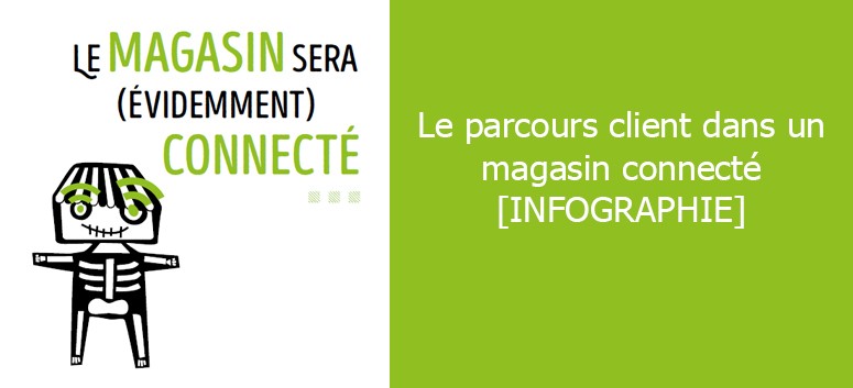 parcours client dans magasin connecté infographie