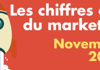 chiffres clés marketing novembre 2016