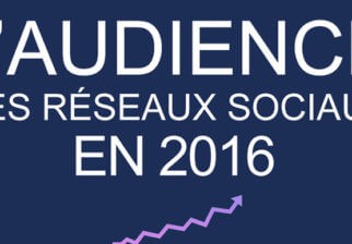 chiffres clés réseaux sociaux
