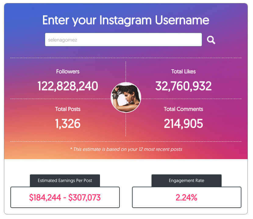 Instagram coût influenceur