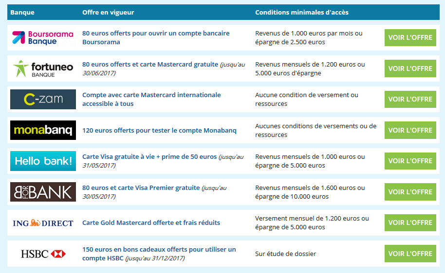 banque assurance 1