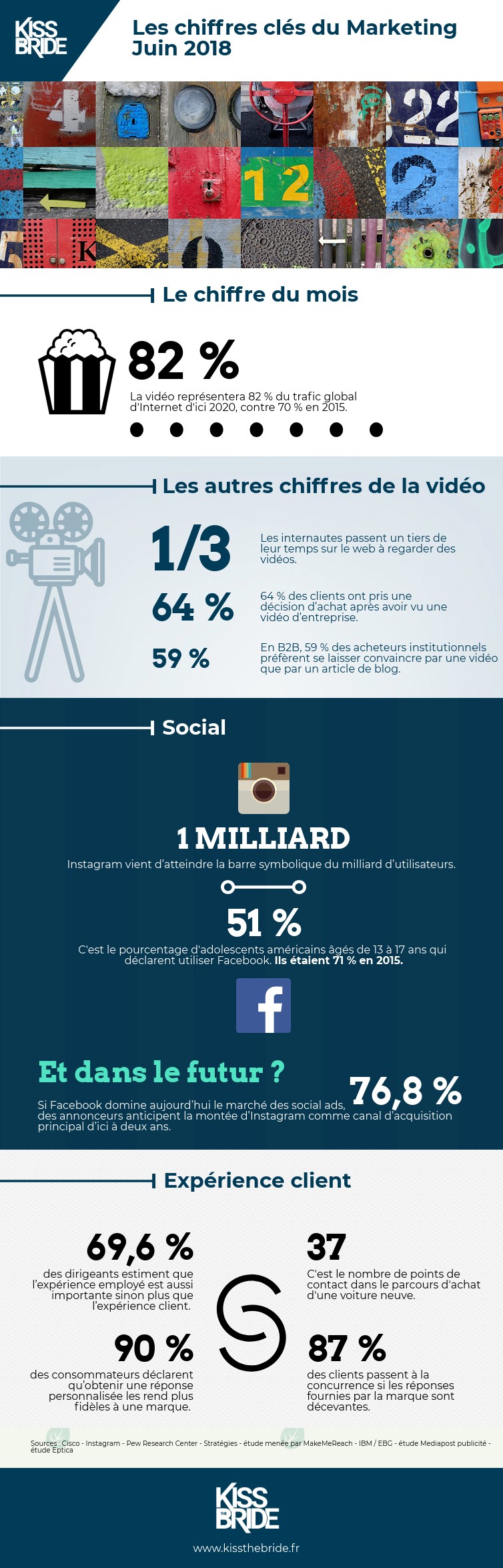 Infographie_Juin2018