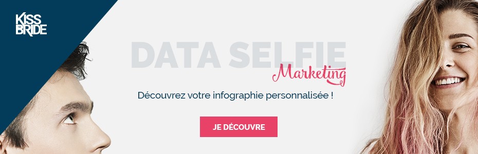 Bannière data selfie