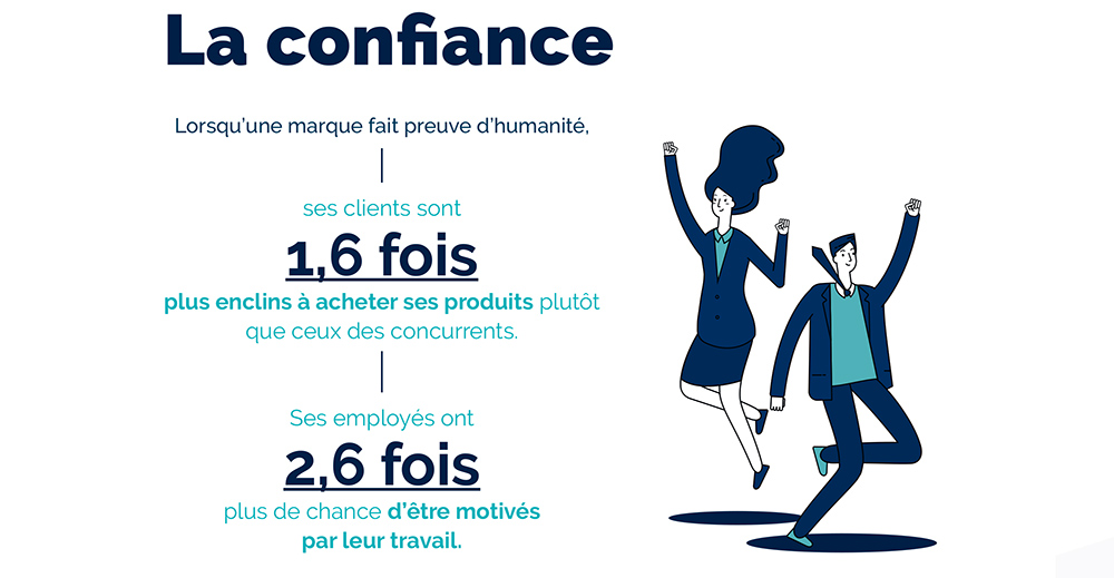 Infographie-tendance-marketing-2021-2 (2)