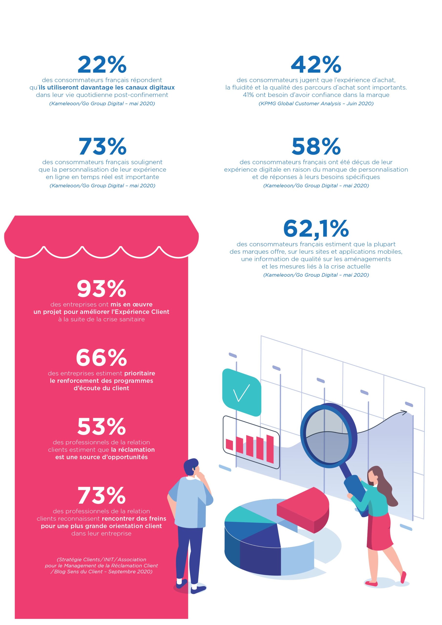 Infographie_INFLUENCIA_KISS_NUMERO_5_2-2